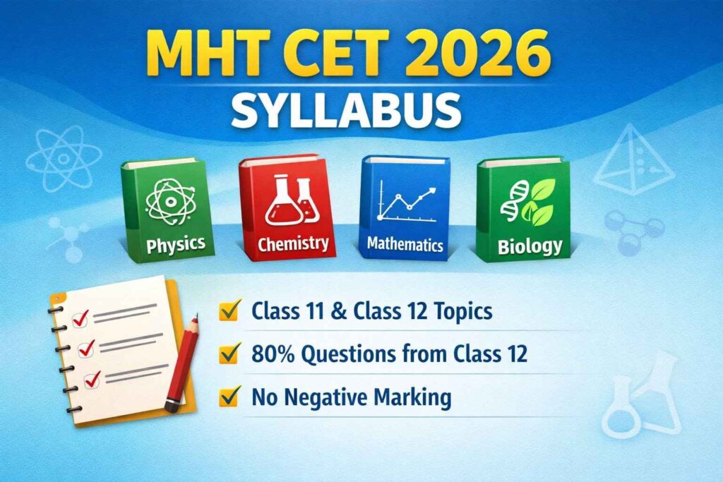 MHT CET 2026 syllabus showing Physics, Chemistry, Mathematics and Biology subjects with exam highlights