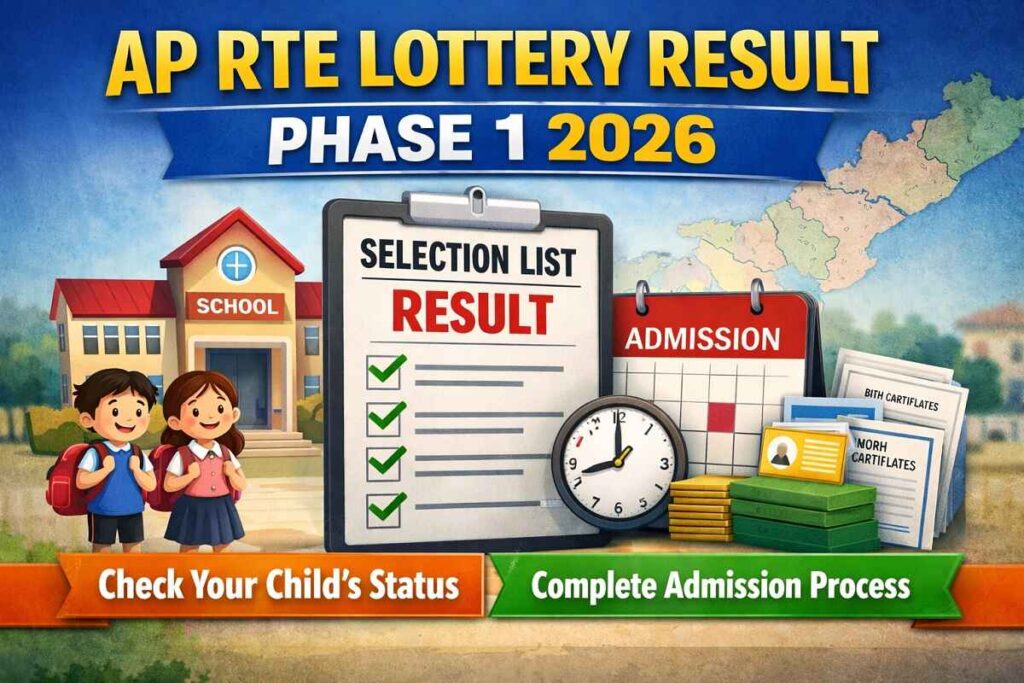 AP RTE Lottery Result Phase 1 2026 selection list and admission process details for Andhra Pradesh students