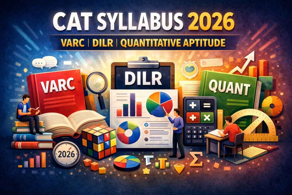 CAT Syllabus 2026 section-wise topics for VARC, DILR and Quantitative Aptitude for MBA entrance exam preparation