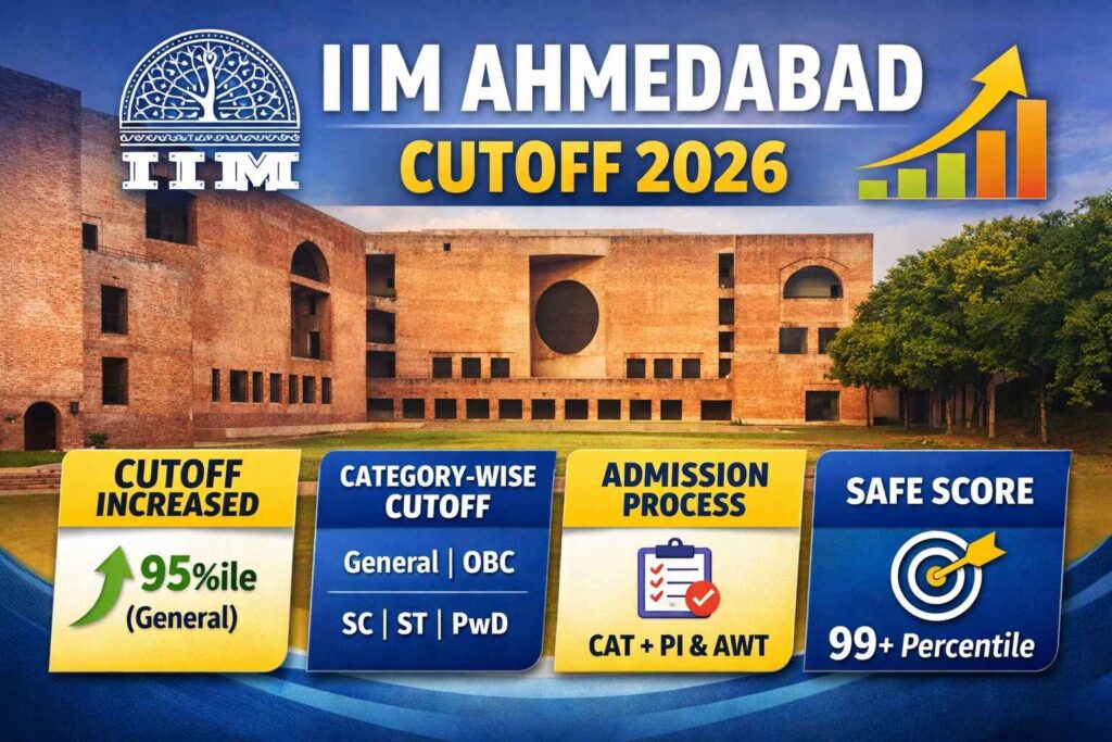 IIM Ahmedabad Cutoff 2026 CAT 2025 percentile and admission criteria details