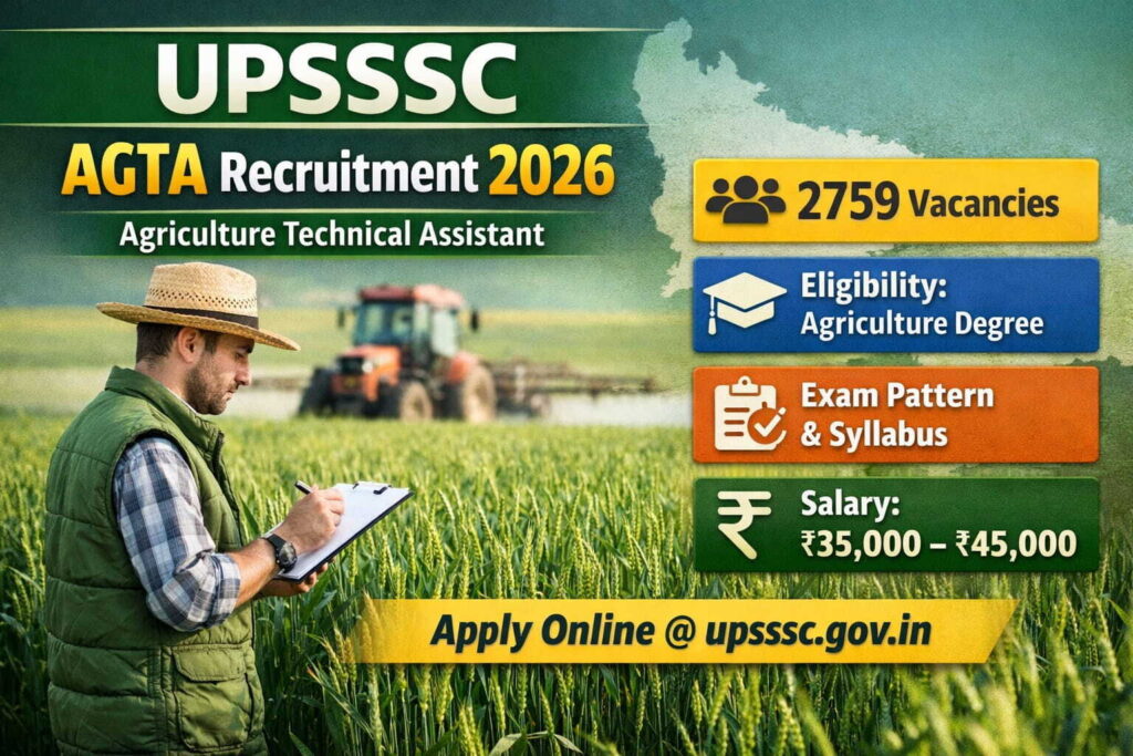 UPSSSC AGTA Agriculture Technical Assistant Recruitment 2026 notification details including eligibility, exam pattern, salary and apply online process