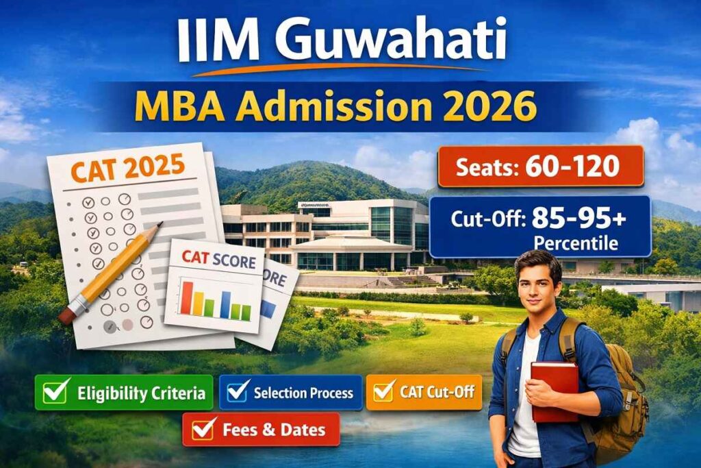 IIM Guwahati MBA Admission 2026 process eligibility cutoff details