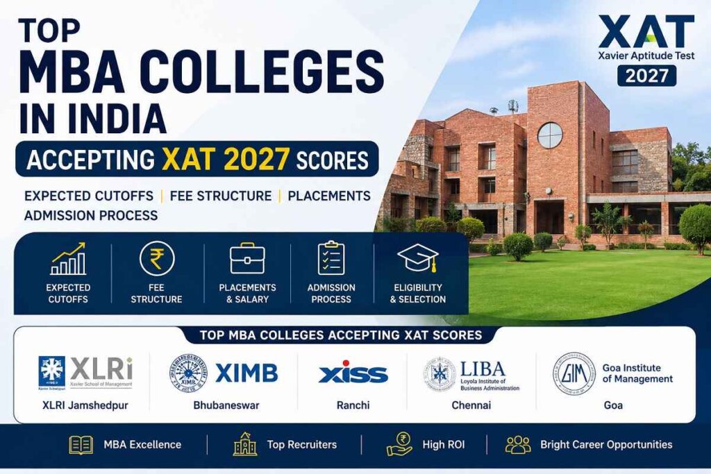 Top MBA Colleges Through XAT 2027: Expected Cutoff, Eligibility, Fees, Placements & Admission Process Top MBA Colleges Through XAT 2027 with expected cutoffs, fees, placements, and admission details